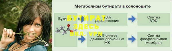 соль курить ск Богданович